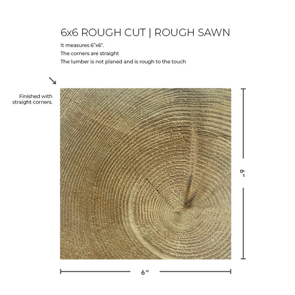TRIO 3 Arm Pergola Corner Bracket for 6x6 Rough Cut Wood Posts | 2 Pack